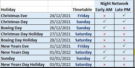 Night Network buses - Christmas & New Year 2021/2022 - BCSV